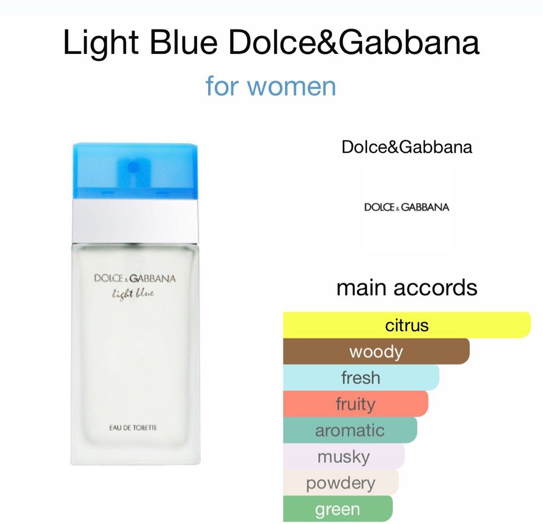 Dolce and Gabanna Light Blue EDT (Category: Fragrance & Deodorants) located in Paranaque City. Submitted by preloveditems111 (Listing ID 1337743852, Image 3). Description: 85% full Authentic No box.