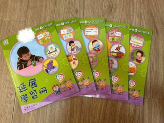 （分類：）位於 。 由 ngngyt 提交（商品編號 1337592789，圖片 1）。簡介： 。