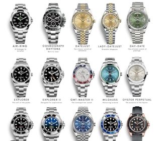 (Category: ) located in . Submitted by 0000watchcollectsg (Listing ID 1331938264, Image 1). Description: .