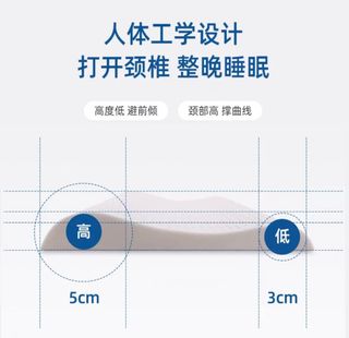 （分類：）位於 。 由 zsmurmur 提交（商品編號 1337624579，圖片 1）。簡介： 。
