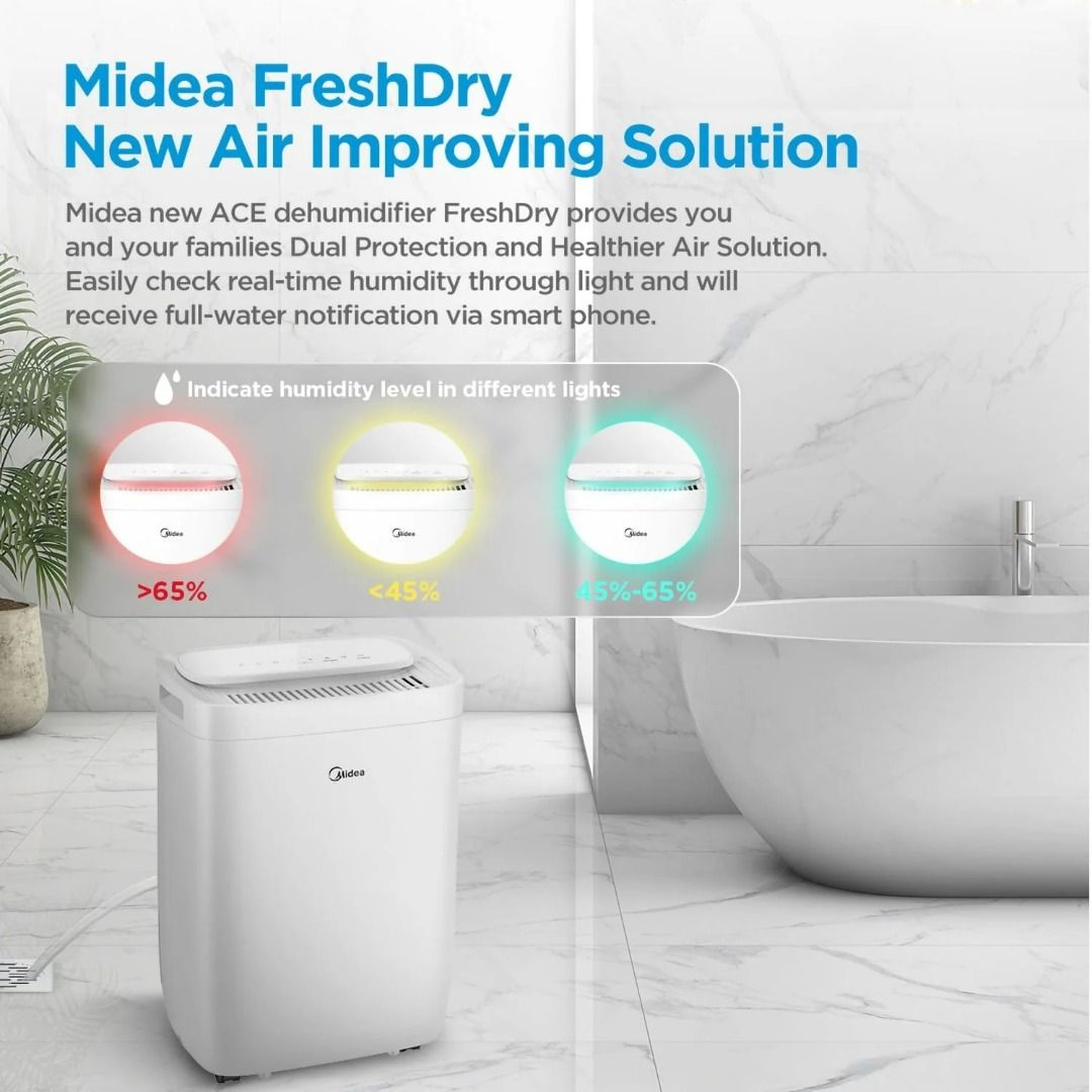 Midea MDDQ1-12DEN7 2-in-1 Dehumidifier + Air Purifier, TV & Home ...