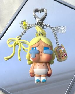 (Category: ) located in . Submitted by tinglycharms (Listing ID 1338097528, Image 1). Description: .