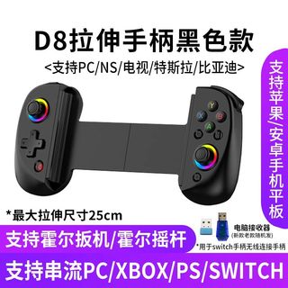 (Category: ) located in . Submitted by inbalance (Listing ID 1337942748, Image 1). Description: .