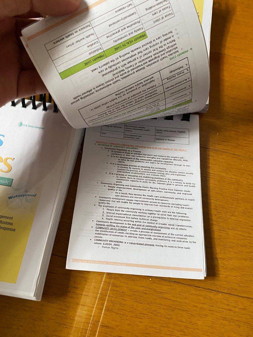 Nursing Guide Notes (FREE SF) (Category: Textbooks) located in Santa Rosa. Submitted by 07mkl (Listing ID 1337950095, Image 3). Description: Lab notes, Peds Notes, Dosage Calculation pocket guide, & CHN mini book 250 na lahat - free shipping !.