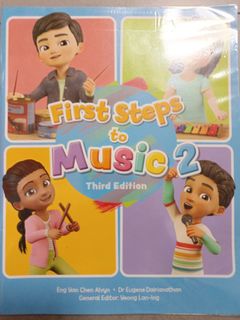 (Category: ) located in . Submitted by nghke (Listing ID 1338003724, Image 1). Description: .