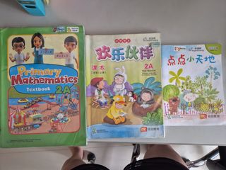 (Category: ) located in . Submitted by donnazhang83 (Listing ID 1337979244, Image 1). Description: .