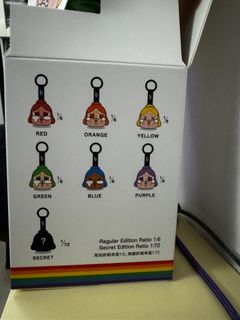 （分類：）位於 。 由 mmm520 提交（商品編號 1338216271，圖片 1）。簡介： 。