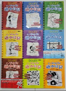 （分類：）位於 。 由 miffybbb 提交（商品編號 1335932201，圖片 1）。簡介： 。