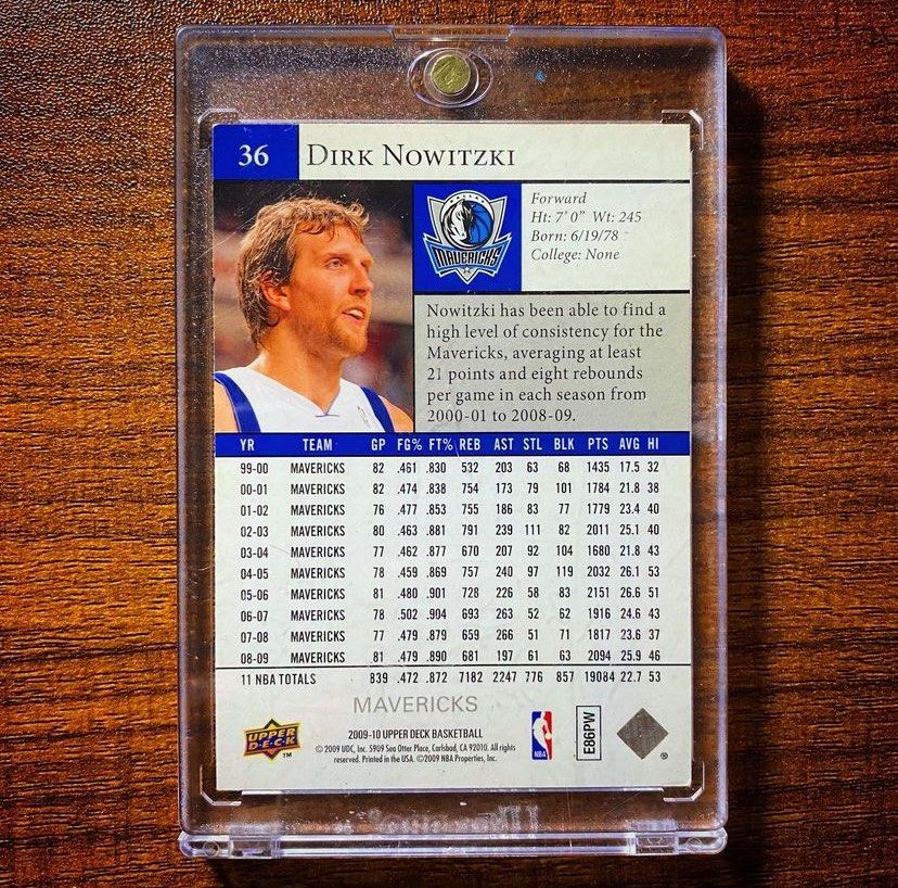 Dirk Nowitzki Autographed Card (Category: Raw Singles) located in Pasig City. Submitted by lumangkamisa (Listing ID 1338179344, Image 2). Description: Signed During the Fiba World Cup Draw.