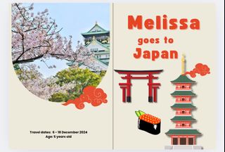(Category: ) located in . Submitted by messrsotong (Listing ID 1338262042, Image 1). Description: .