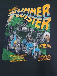 (Category: ) located in . Submitted by pakangthriftstore (Listing ID 1338291160, Image 1). Description: .