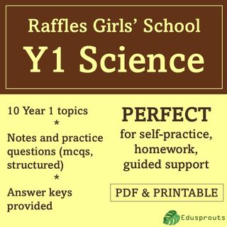 (Category: ) located in . Submitted by edusprouts (Listing ID 1338318900, Image 1). Description: .