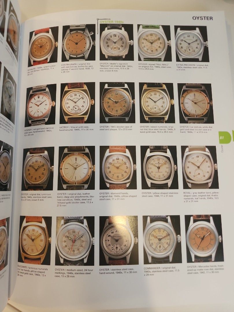 Rolex 3621 wristwatches online