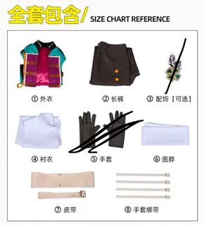 （分類：）位於 。 由 nana7_7 提交（商品編號 1338576623，圖片 1）。簡介： 。