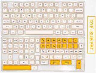 (Category: ) located in . Submitted by yxchia (Listing ID 1338481062, Image 1). Description: .