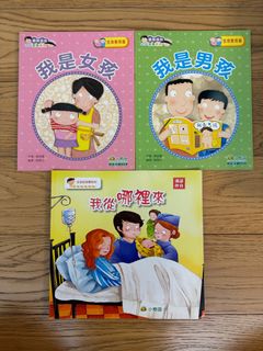 （分類：）位於 。 由 happy_selling430 提交（商品編號 1338817752，圖片 1）。簡介： 。