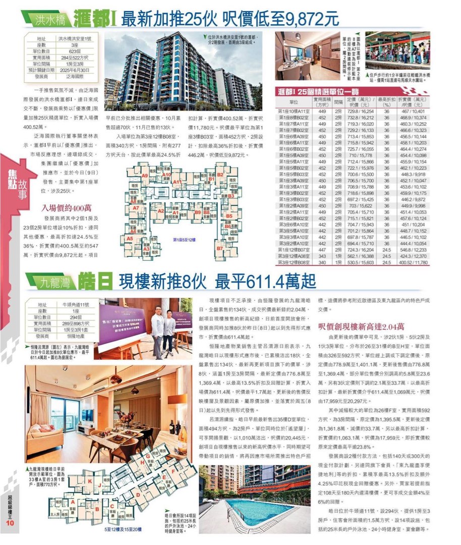 （分類：）位於 。 由 jasonng_office.leasing 提交（商品編號 1333564784，圖片 1）。簡介： 。