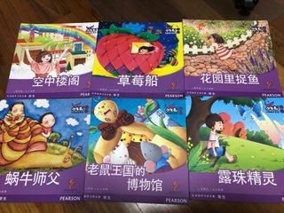 (Category: ) located in . Submitted by chat.with.ruthkang (Listing ID 1338872986, Image 1). Description: .