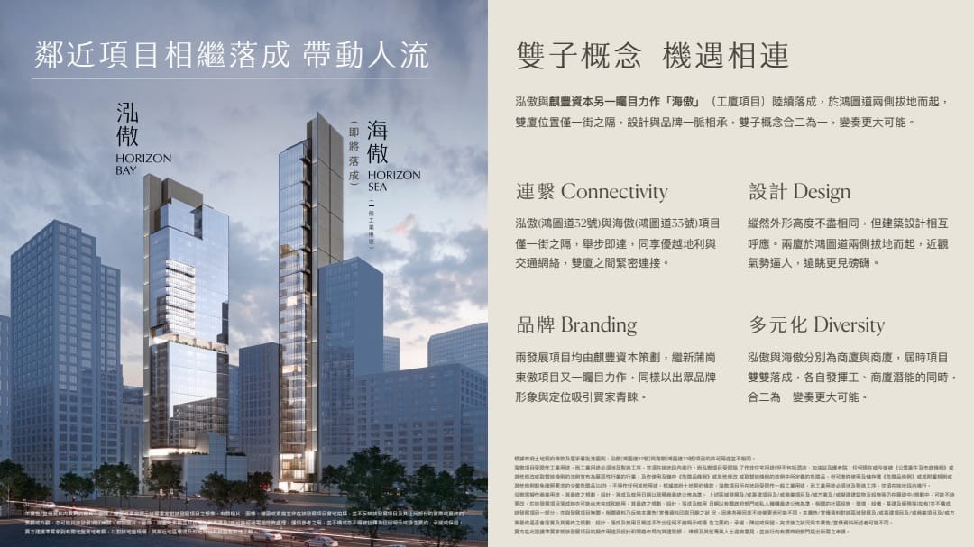 *Hongao Horizon Bay* - A brand new Grade A office building in Kwun Tong  
Latest transaction: 829 sq ft @ $6,900 per sq ft, $57.2 million63438696324227112