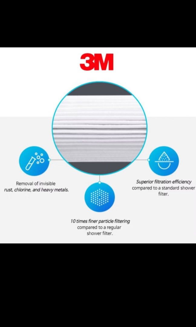3M premium water filter for shower purification (Category: Bathroom & Kitchen Fixtures) located in Singapore. Submitted by Oddhild (Listing ID 1334297647, Image 3). Description: brand new.