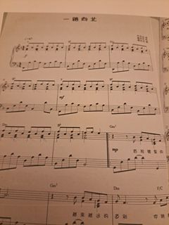 （分類：）位於 。 由 brptib 提交（商品編號 1334229410，圖片 1）。簡介： 。