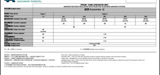 （分類：）位於 。 由 wcl_6320 提交（商品編號 1334318488，圖片 1）。簡介： 。