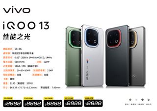 （分類：）位於 。 由 lotti_digital 提交（商品編號 1334269644，圖片 1）。簡介： 。