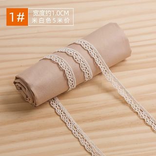 （分類：）位於 。 由 fatkat_in 提交（商品編號 1334336819，圖片 1）。簡介： 。