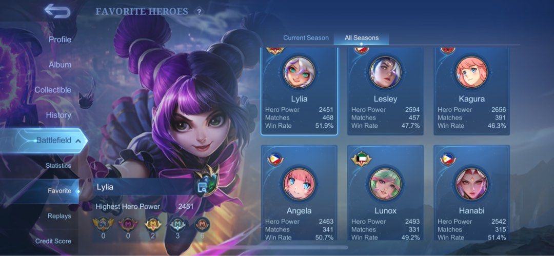 ML ACCOUNT MEGA COLLECTOR (Category: Game Gift Cards & Accounts) located in Malabon City. Submitted by heyatenicole (Listing ID 1334293878, Image 3). Description: .