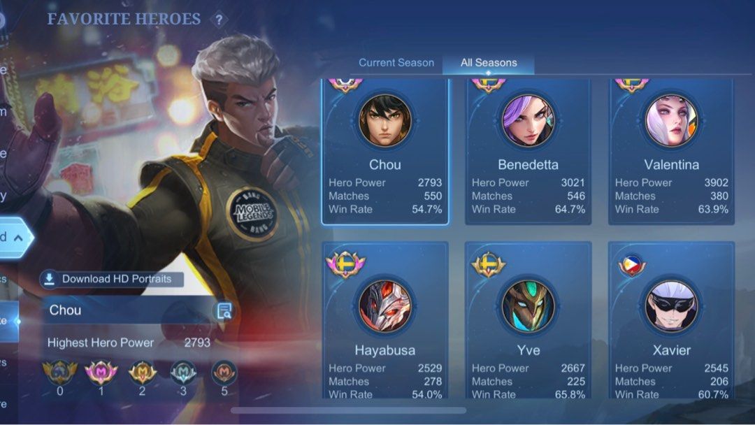 ML ACCOUNT MEGA COLLECTOR (Category: Game Gift Cards & Accounts) located in Malabon City. Submitted by heyatenicole (Listing ID 1334294083, Image 3). Description: .
