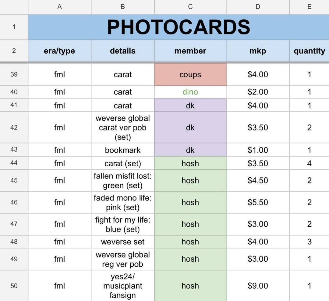 seventeen fml assorted pcs (Category: K-Wave Merchandise) located in Singapore. Submitted by wonluvrr (Listing ID 1334195708, Image 7). Description: details in last pic only selling as a set dm me @wonluvrr on tele if u prefer it there!.