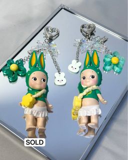 (Category: ) located in . Submitted by tinglycharms (Listing ID 1334352897, Image 1). Description: .
