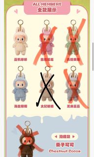 （分類：）位於 。 由 chiwai14 提交（商品編號 1333990442，圖片 1）。簡介： 。