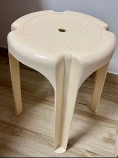 （分類：）位於 。 由 joo1109 提交（商品編號 1339105720，圖片 1）。簡介： 。