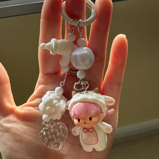 (Category: ) located in . Submitted by cleverstar.6c8b5b (Listing ID 1339054616, Image 1). Description: .