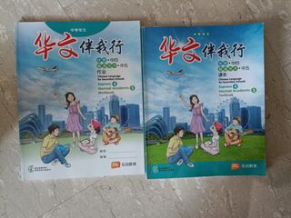 (Category: ) located in . Submitted by weifengpoh (Listing ID 1339107416, Image 1). Description: .