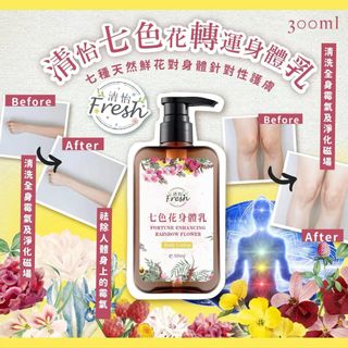 （分類：）位於 。 由 hktbnet 提交（商品編號 1298510351，圖片 1）。簡介： 。