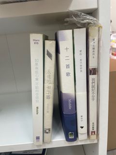 （分類：）位於 。 由 pudding_lam 提交（商品編號 1334425996，圖片 1）。簡介： 。