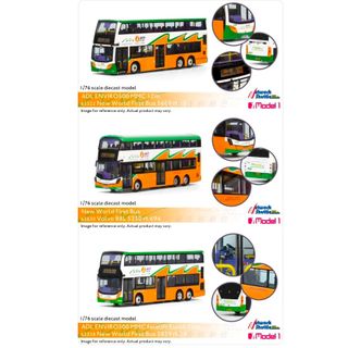 （分類：）位於 。 由 mybusmodel 提交（商品編號 1259406672，圖片 1）。簡介： 。