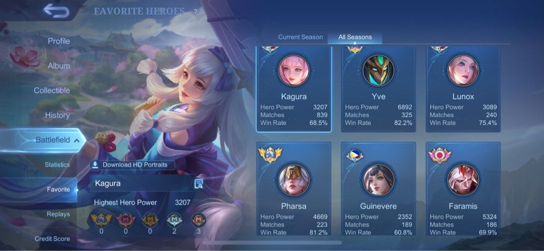 ML ACCOUNT MEGA COLLECTOR (Category: Game Gift Cards & Accounts) located in Malabon City. Submitted by heyatenicole (Listing ID 1334485212, Image 3). Description: .