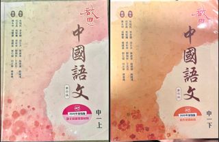（分類：）位於 。 由 cyaidanc888 提交（商品編號 1333472165，圖片 1）。簡介： 。