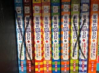 （分類：）位於 。 由 birdwui 提交（商品編號 1316550017，圖片 1）。簡介： 。
