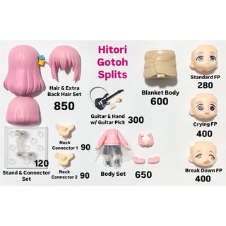 (Category: ) located in . Submitted by figurebytes (Listing ID 1334714804, Image 1). Description: .