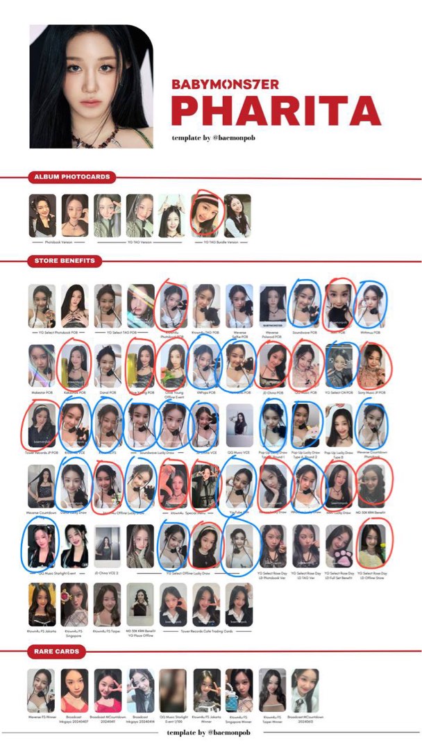 babymonster オンラインくじ wチャンス賞 トレカ pharita BABYMONSTER