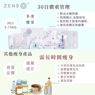 （分類：）位於 。 由 comeon.x.goodies 提交（商品編號 1276544603，圖片 1）。簡介： 。