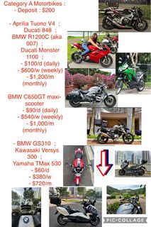 (Category: ) located in . Submitted by uniquebikesrental (Listing ID 1325117437, Image 1). Description: .