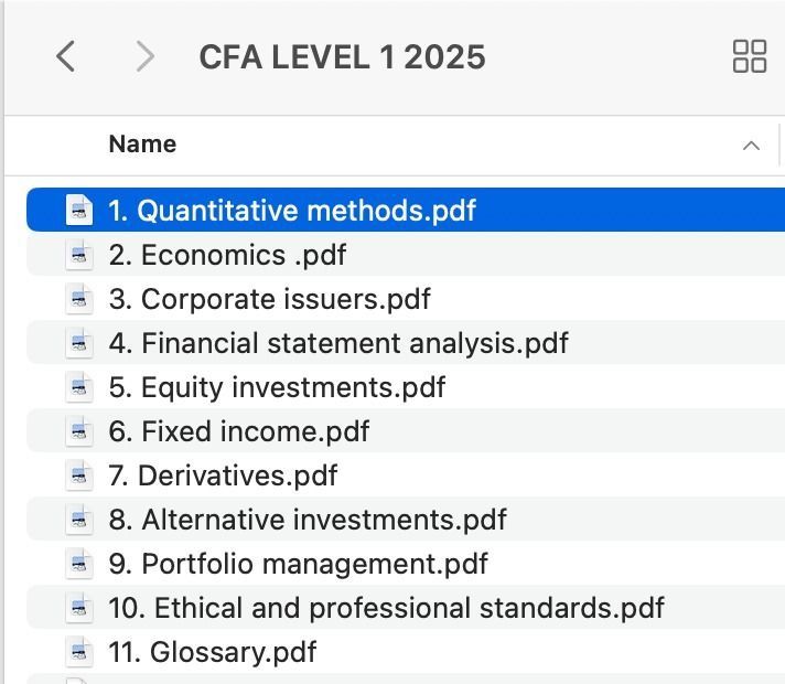CFA 2025 Level 1 PDF Downloadable Curriculum, Hobbies & Toys, Books ...