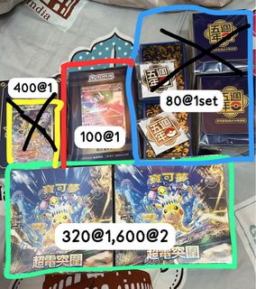 （分類：）位於 。 由 castle432 提交（商品編號 1334259594，圖片 1）。簡介： 。