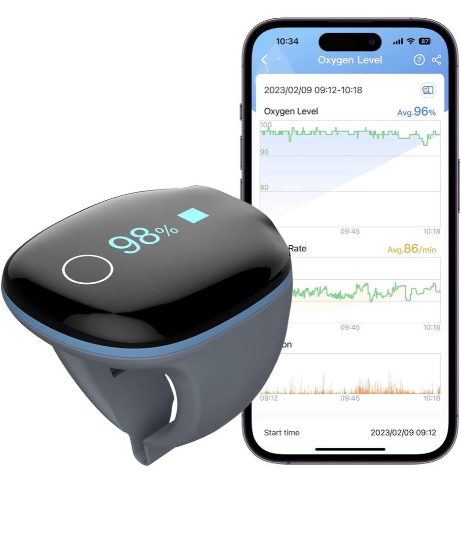 O2 Continuous Tracking Ring Wellue O2ring Pulse Oximeter - Rechargeable Bluetooth Oxygen Saturation ...