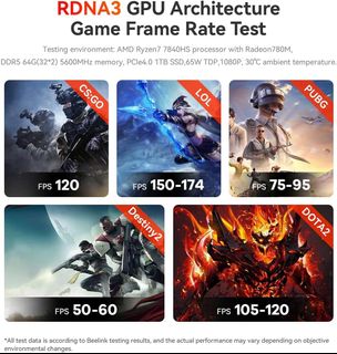 (Category: ) located in . Submitted by sg.allbestdeal (Listing ID 1335129751, Image 1). Description: .